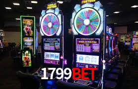 Sinta a adrenalina dos jogos de cassino com 1799bet